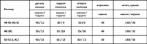 Шерстинка Еко - творча майстерня - Майстер-класи з валяння - Чудо-зима срібна казка валяння