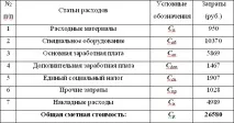 Система конвертації даних формату PDF у текстовий формат текстовий
