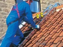 СНиП Покрівельні роботи – керівництво для підприємств та організацій під час покрівельних робіт снип
