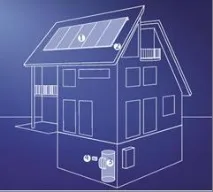 Solar Energy термін