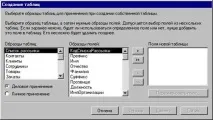 Створення баз даних у Microsoft Access створення