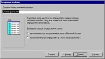 Створення баз даних у Microsoft Access microsoft