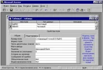 Створення баз даних у Microsoft Access microsoft