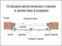 съвети