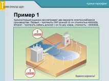 ТЕОРІЯ ВІДКРИТИХ ЗАВДАНЬ ВСТУП - Освіта для нової ери завдань