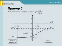 ТЕОРІЯ ВІДКРИТИХ ЗАВДАНЬ ВСТУП - Освіта для нової ери теорія