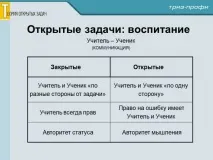 ТЕОРІЯ ВІДКРИТИХ ЗАВДАНЬ ВСТУП - Освіта для нової ери вступ