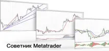 Торговий радник для Metatrader (Метатрейдер) Forex (Форекс) портал для трейдерів метатрейдер