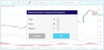 Торгівля на біржі з брокером Xtrade - навчання для новачків навчання