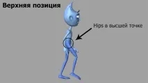 створення