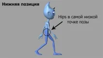 щодо