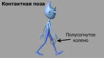 топ-12