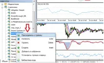 Торговий радник для Metatrader (Метатрейдер) Forex (Форекс) портал для трейдерів торговий