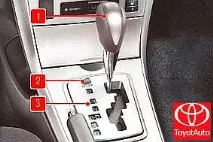 Toyota corolla, toyota auris-Керування коробкою передач auris-керування