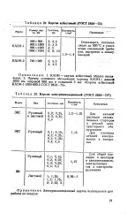 Електроізоляційний картон - Велика Енциклопедія Нафти та Газа картон