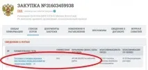 Їли були блакитні, липи стали золоті, Партія ЯБЛОКО липи