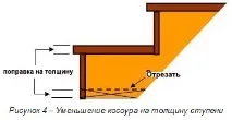 визначити