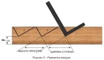 екорем-розрахунок