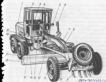 автогрейдера