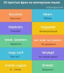 Угорська картка малого прикордонного руху - МОЯ УГОРЩИНА малого