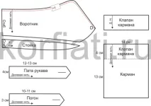Викройка пальто зі шліцею від Анастасії Корфіаті пальто