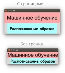 Віджети Button, Label, Entry віджети