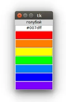 Віджети Button, Label, Entry button