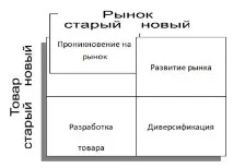 частина