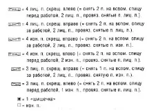 В’язання спицями для жінок - Модні моделі 2015-2016 року з описом - Відео уроки жінок