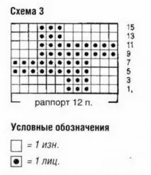 В’язані спицями дивані подушки для початківців - покрокові інструкції з фото та відео язані