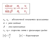 закони