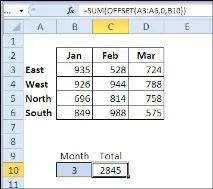 30 функцій Excel за 30 днів ЗМІЩ (OFFSET) - Microsoft Excel для початківців excel
