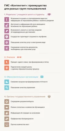 Чого бояться батьки та вчителі (частіше) вчителі
