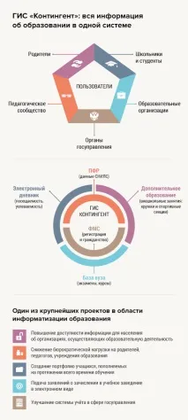 Чого бояться батьки та вчителі (частіше) бояться