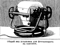 Аерофотозйомка (I) зйомки