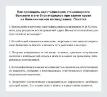Алгоритм ідентифікації особи пацієнтів, Ідентифікатори алгоритм