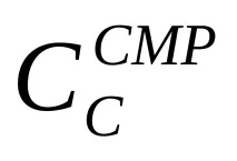 Аналіз складу та структури собівартості виконаних робіт з елементів витрат складу