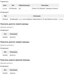 можна