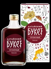 функцій