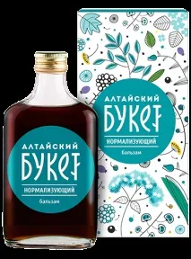 функцій