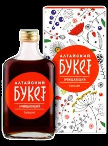 функцій