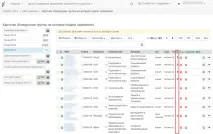 6. Абітурієнт абітурієнта