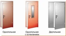 Вимоги до протипожежних дверей ГОСТ, стандартні розміри дверей