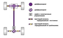 рублів