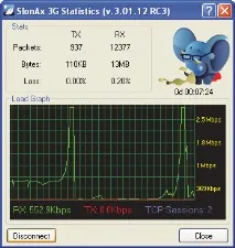 mediasat