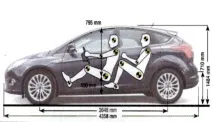 Ford Focus 3 розміри, габарити, обсяги Ford Focus III хетчбек, седан, універсал, Автомобільний блог focus