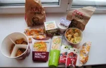Франшиза KFC - скільки коштує франшиза kfc в Україні скільки