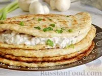 грибів