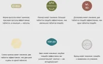 Що таке ефект плацебо пацієнта