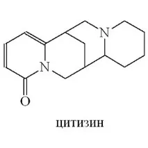 инструкции